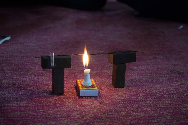 Flow of heat in solid.